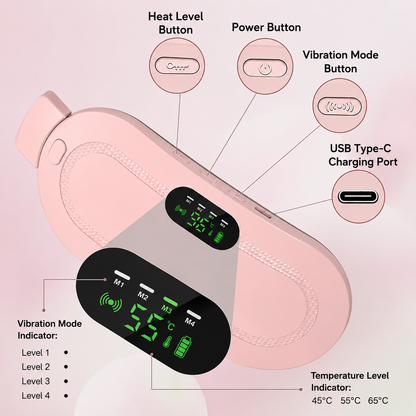 arixon ThermaBelt™