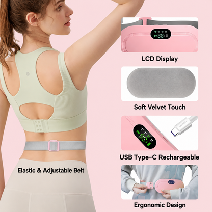 arixon ThermaBelt™