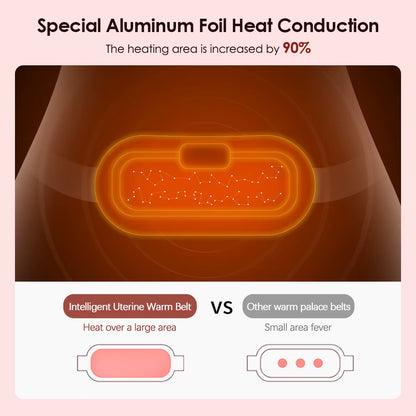 arixon ThermaBelt™
